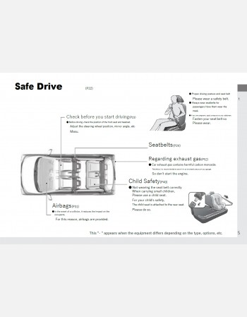 honda n-wgn 2016 2017 2018 2019 2020 & 2021 owners manual